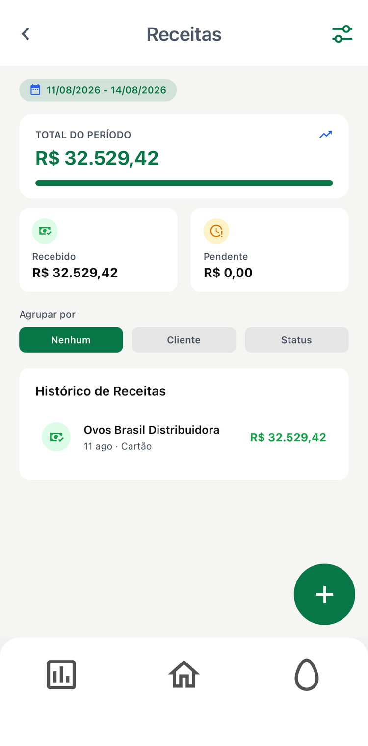 Tela de receitas do Avetech, com total do período e histórico de vendas