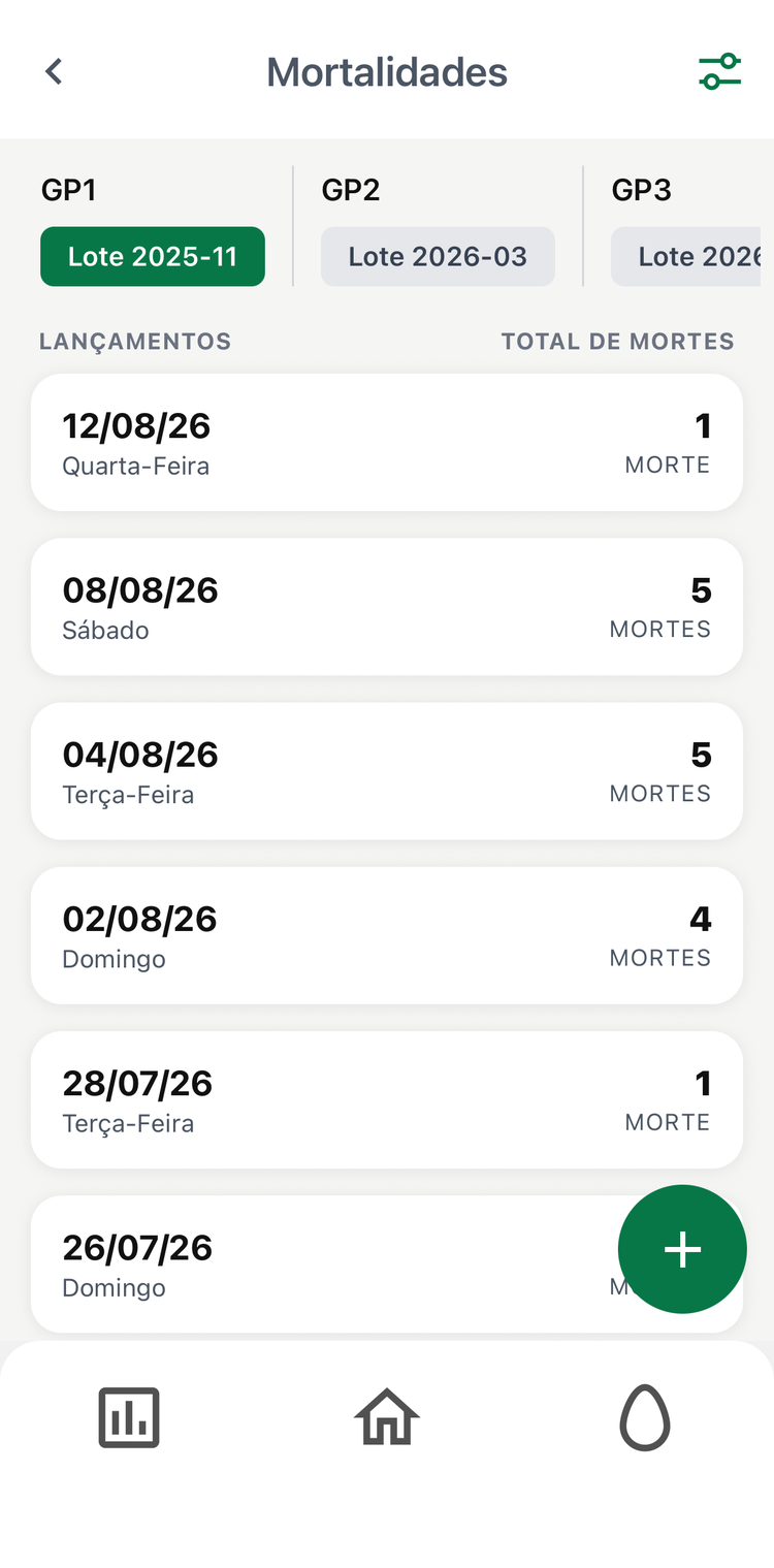 Registro de mortalidade por lote no app Avetech