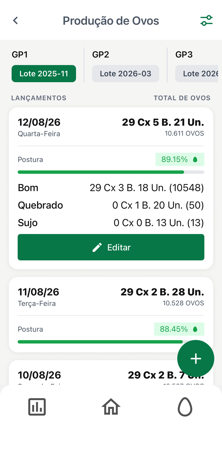 Histórico de produção de ovos por lote no app Avetech