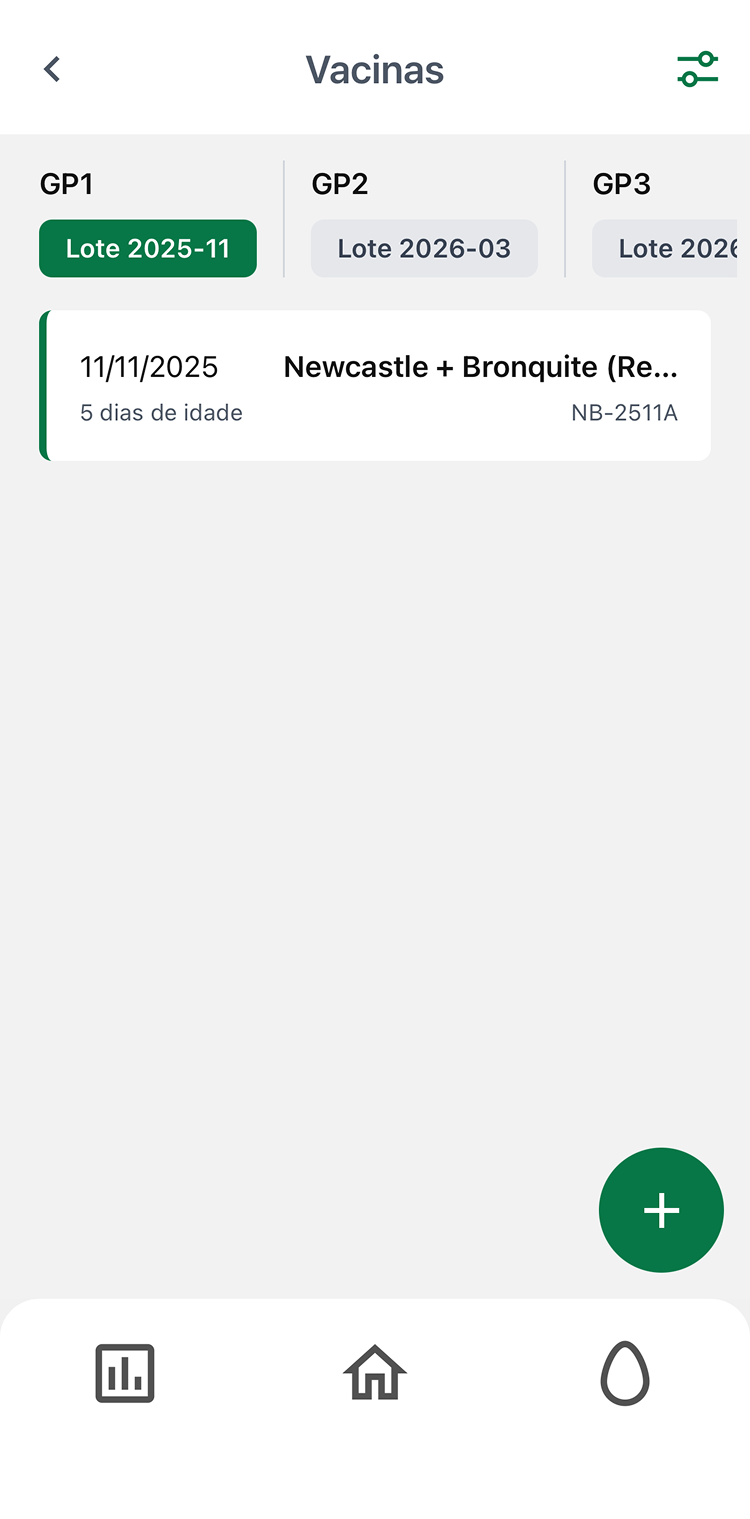 Controle de vacinas aplicadas em aves.